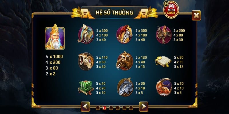 Hệ số thanh toán Sơn Tinh Thủy Tinh KUBET Hệ số thanh toán Sơn Tinh Thủy Tinh KUBET