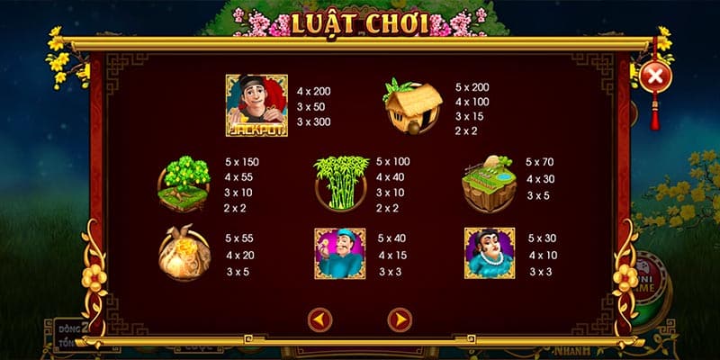 Ưu điểm nổi bật của dòng game giải trí hot nhất 2024 Ưu điểm nổi bật của dòng game giải trí hot nhất 2024